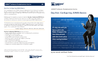 Juniper Day One Configuring JUNOS Basic.pdf